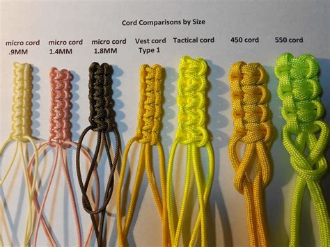 Then tie an overhand knot with all 4 strands. . How to braid paracord
